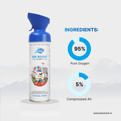 BluShark Air Boost